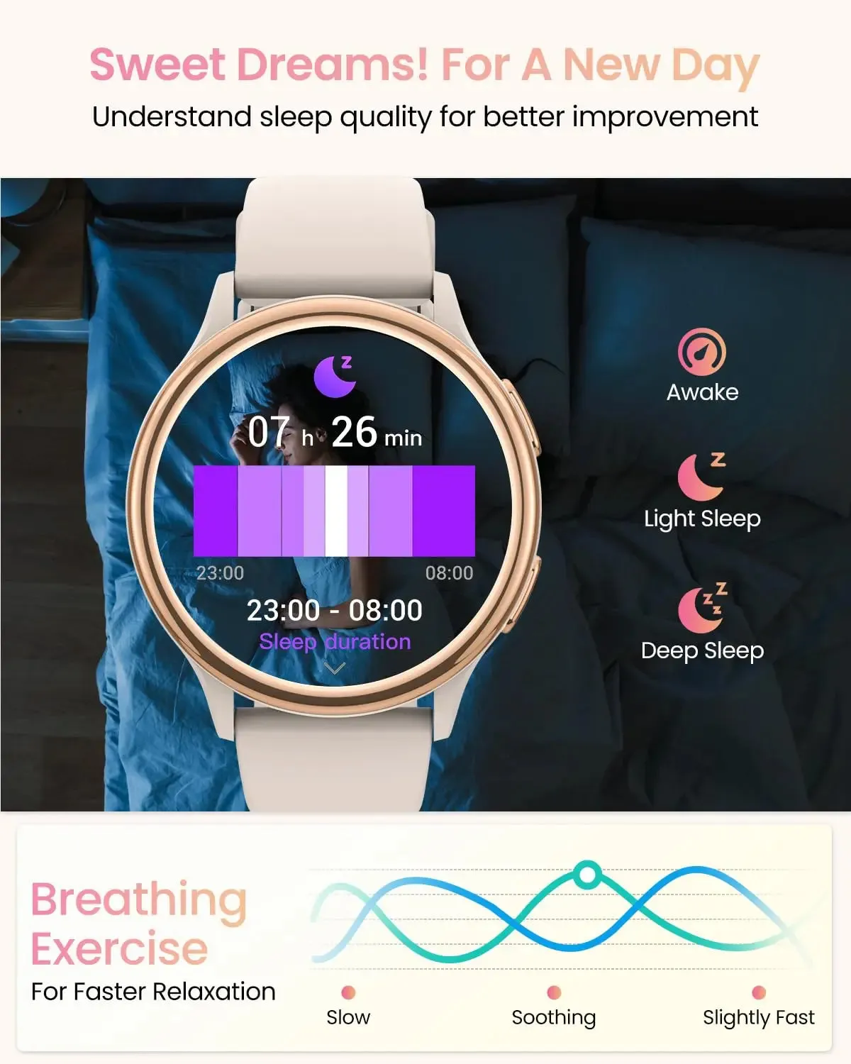 Smart Watches for Women [400 Watch Faces/Calls/Female Health], 1.27" Fitness Tracker Smartwatch for iPhone ＆ Android, Activity T